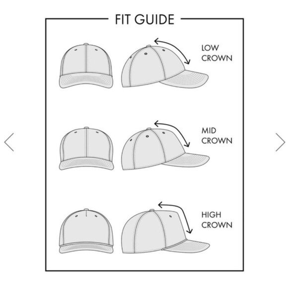 Trucker Hat (high crown) Mens Cap Limited Edit |Tommy Bahama Til Sunset orange - Picture 3 of 3